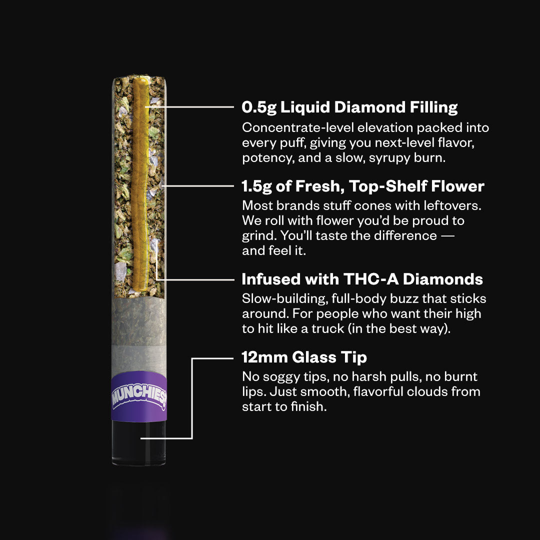 Tropical Splash 2G THCP Jelly Hole