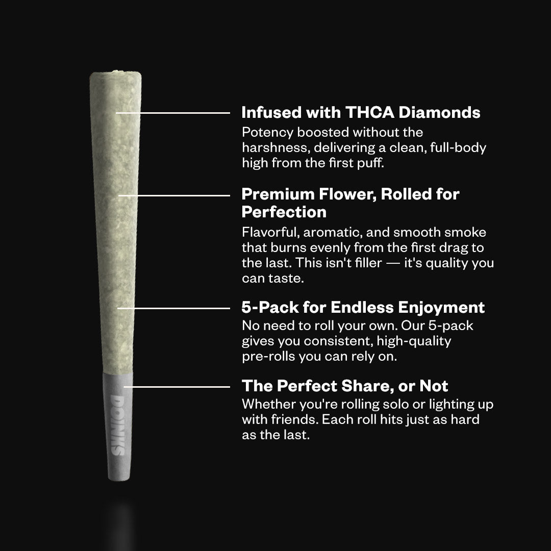 Texas Pound Cake Pre Roll 5 Pack